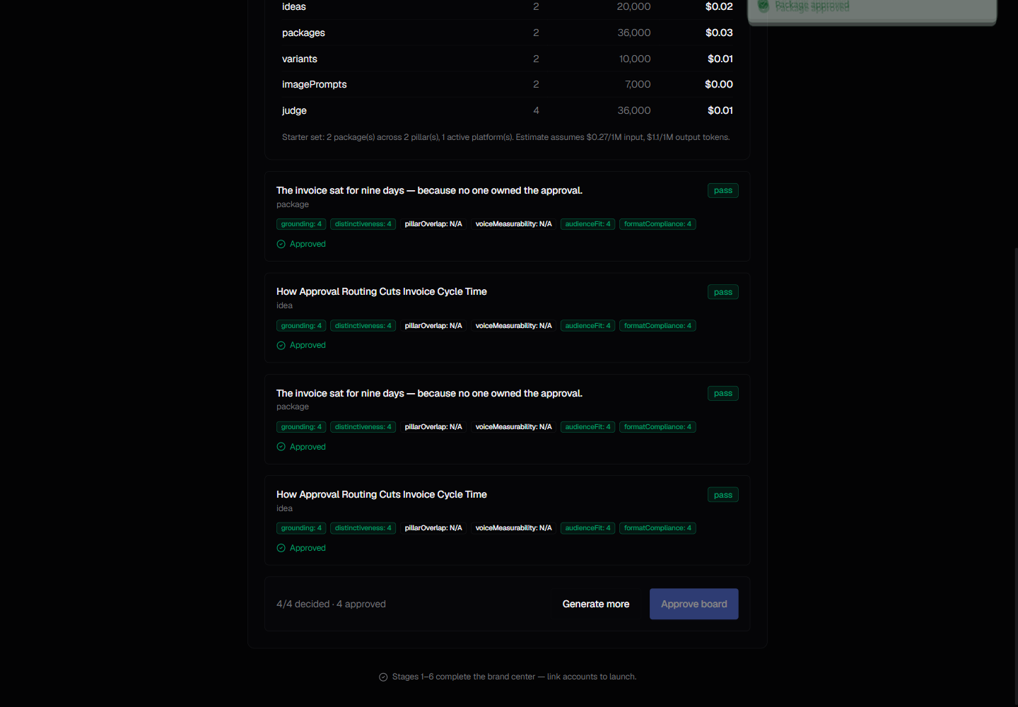 Pulse Growth Engine board review showing per-item pass badges, the run estimate and the approve board action