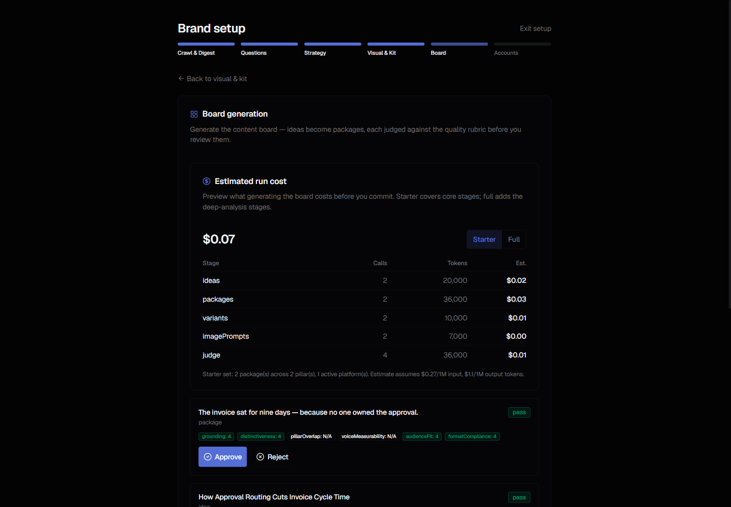 Board generation review showing an estimated run cost and the channels to be produced